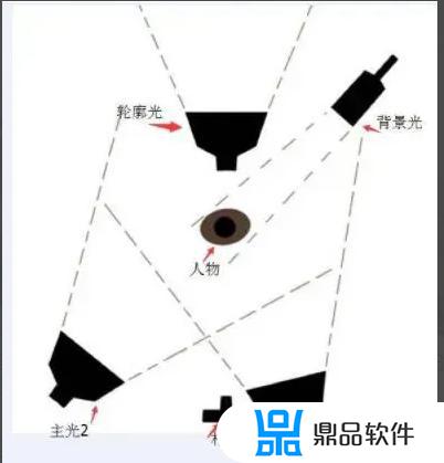 抖音一个月内的运营计划表(抖音账号一个月运营计划)