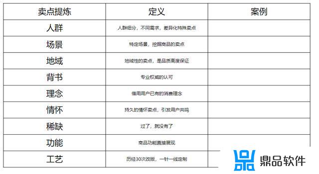 抖音一个月内的运营计划表(抖音账号一个月运营计划)