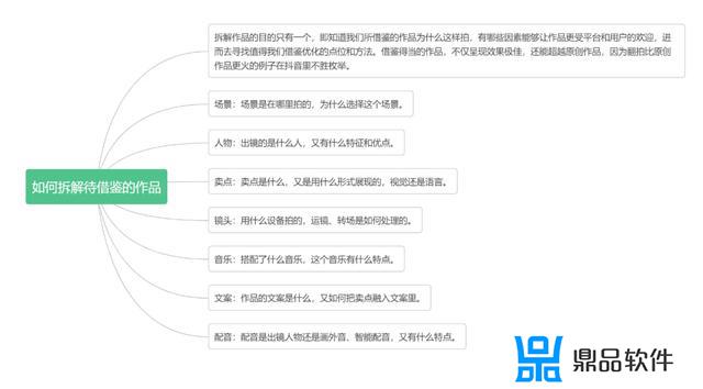 抖音一个月内的运营计划表(抖音账号一个月运营计划)