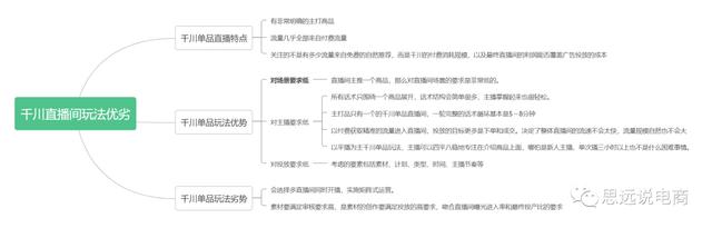 抖音一个月内的运营计划表(抖音账号一个月运营计划)