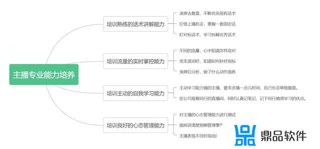 抖音一个月内的运营计划表(抖音账号一个月运营计划)