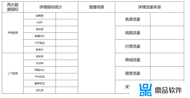 抖音一个月内的运营计划表(抖音账号一个月运营计划)