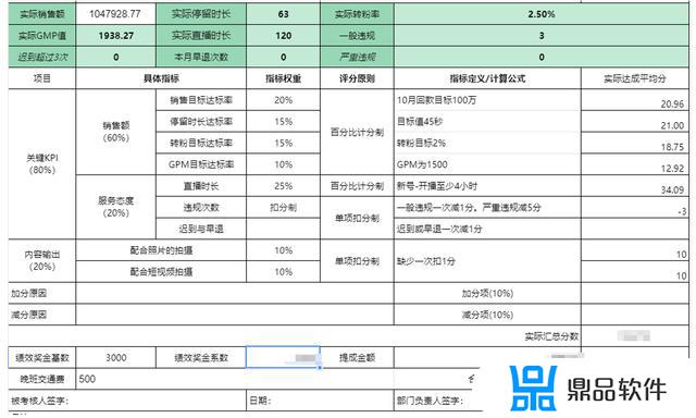 抖音一个月内的运营计划表(抖音账号一个月运营计划)