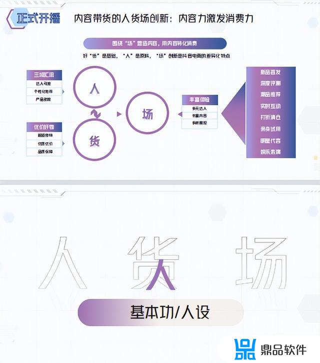 房地产抖音直播方案(房地产抖音直播主题都有什么)