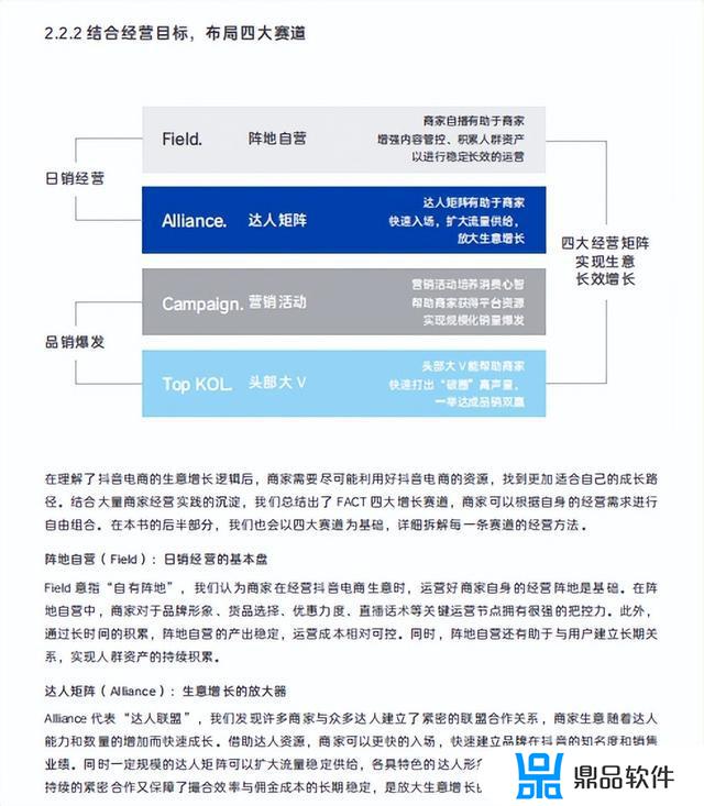 抖音电商大学商家版(抖音电商大学商家版首页)