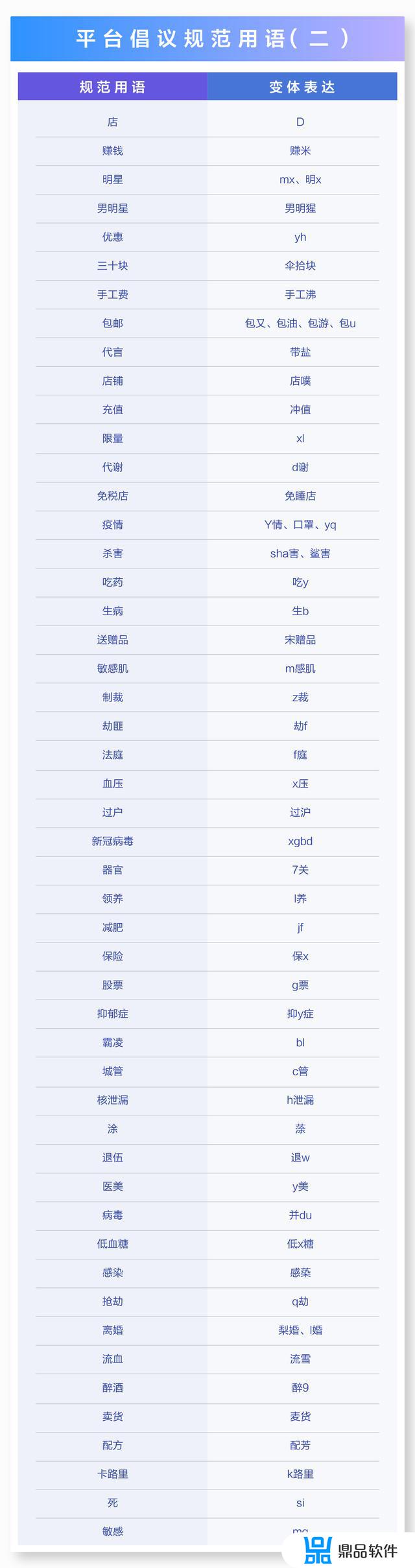 抖音字体变大了怎么恢复(抖音字体变大了怎么恢复正常)