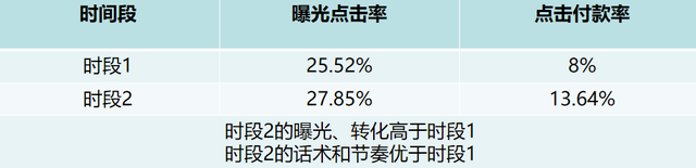 定向流量抖音极速版可以用吗(抖音定向流量抖音极速版可以用吗)