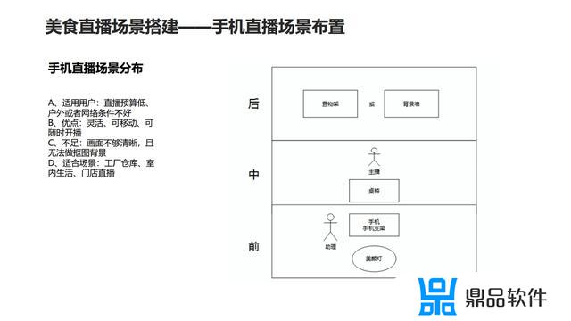 抖音直播间背景素材(抖音直播间背景素材视频)