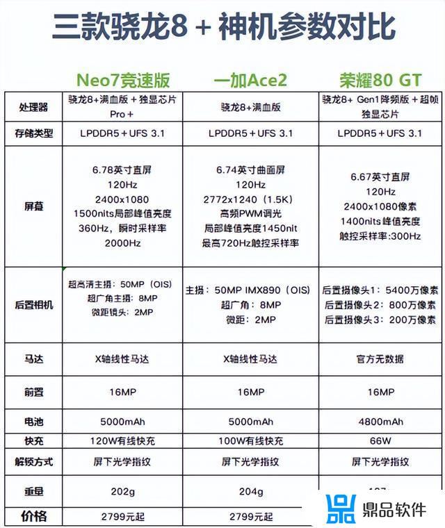 抖音消息里面怎么看不到好友在线了(抖音消息里面怎么看不到好友在线了呢)