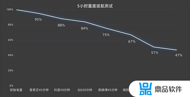 抖音消息里面怎么看不到好友在线了(抖音消息里面怎么看不到好友在线了呢)