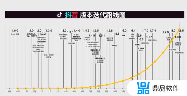 抖音一起看视频麦克风怎么关(抖音一起看视频关闭麦克风)