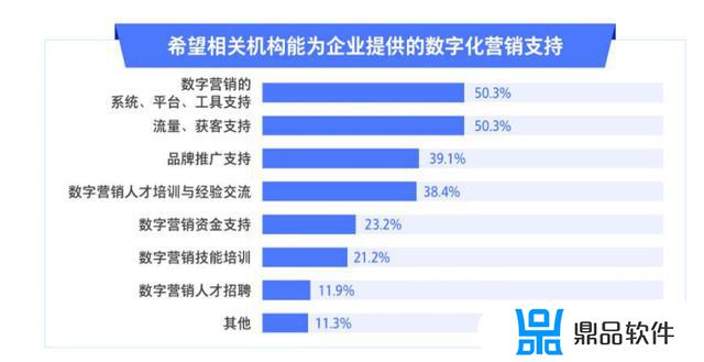 抖音极速版怎么看订单(抖音极速版怎么看订单找不到)