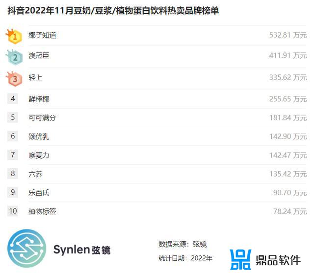 豆奶人抖音app无线观(tiktok国际版破解版免登录)
