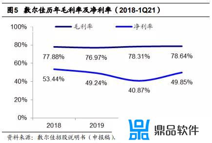 抖音上面膜怎么那么便宜(抖音上面膜怎么那么便宜啊)