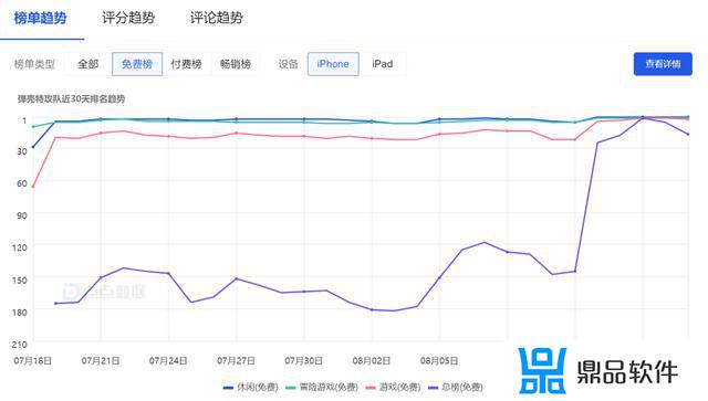 抖音打丧尸的游戏叫什么(抖音上的丧尸大作战到底是什么名字)