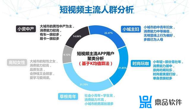 快手抖音短视频策划方案(快手抖音短视频策划方案怎么做)