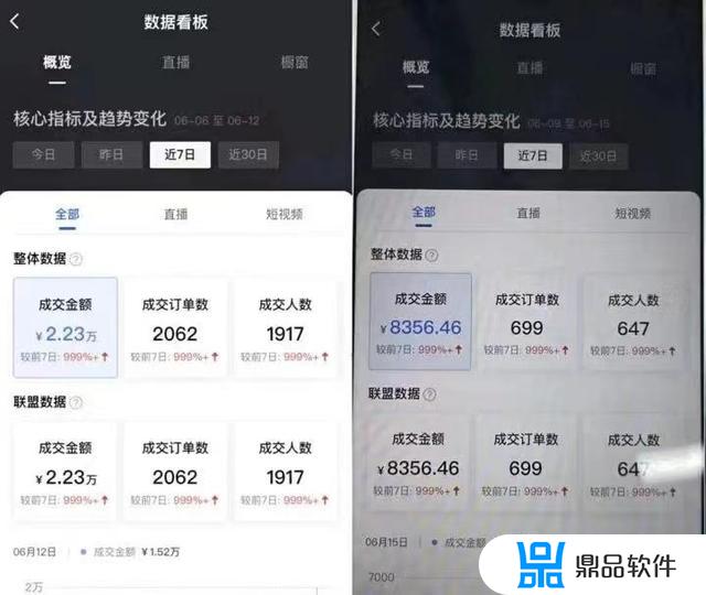 抖音橱窗抽成比例是多少(抖音橱窗怎么开通后怎么带货)