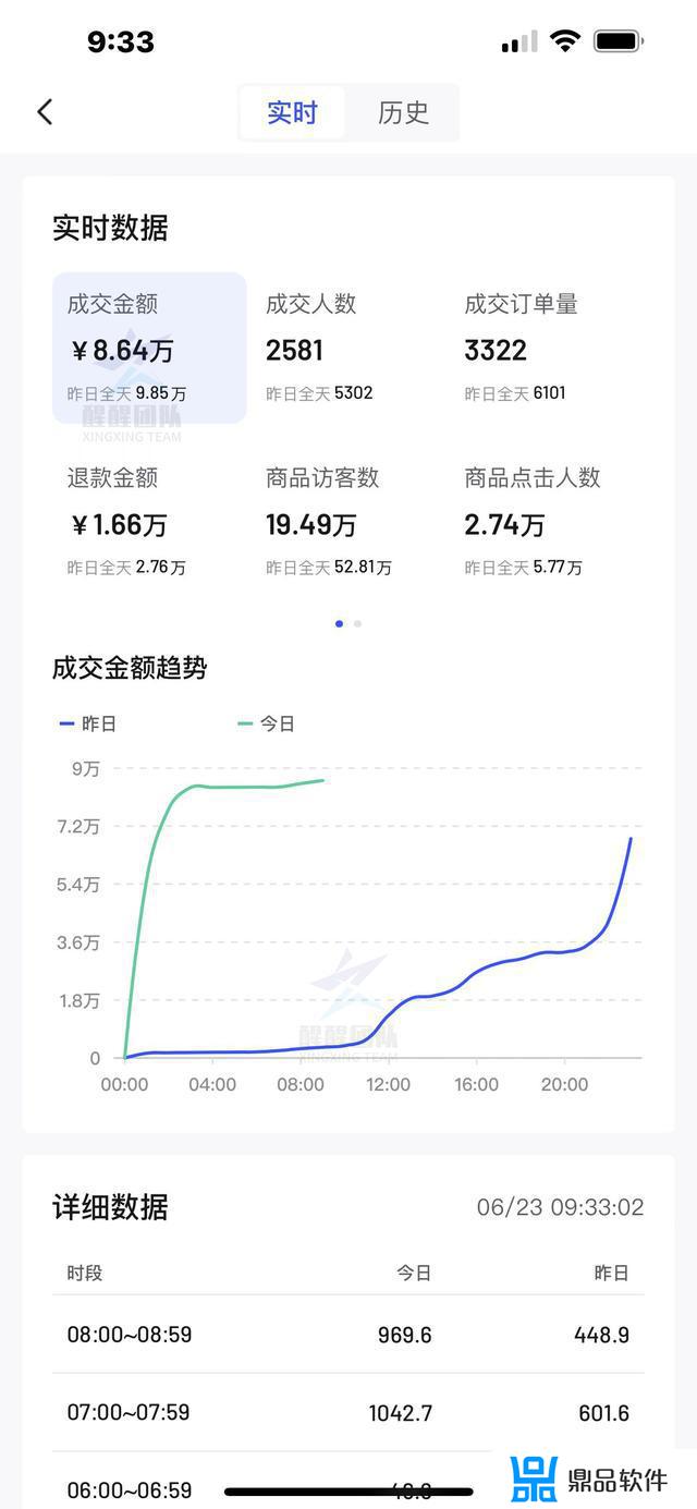 抖音延长收货是什么意思?(抖音延长收货是什么意思啊)