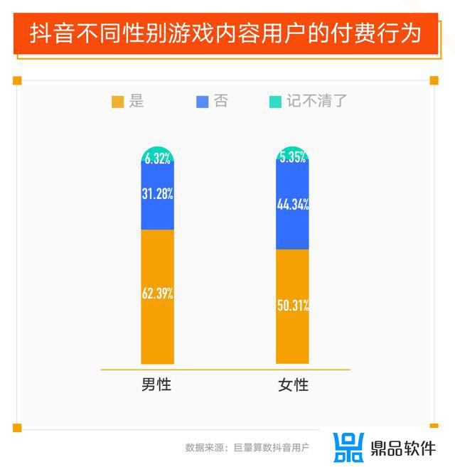 抖音周报会显示陌生人吗(抖音周报会显示陌生人吗怎么设置)