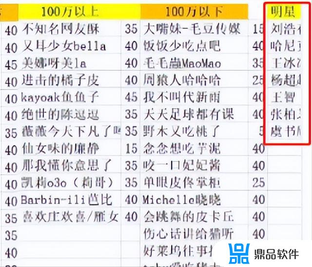 抖音网红ai换脸被上(抖音网红ai换脸被上痞幼)