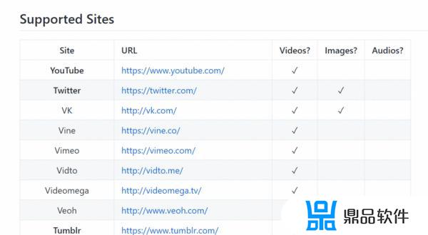 抖音downloader下载器(抖音下载器)