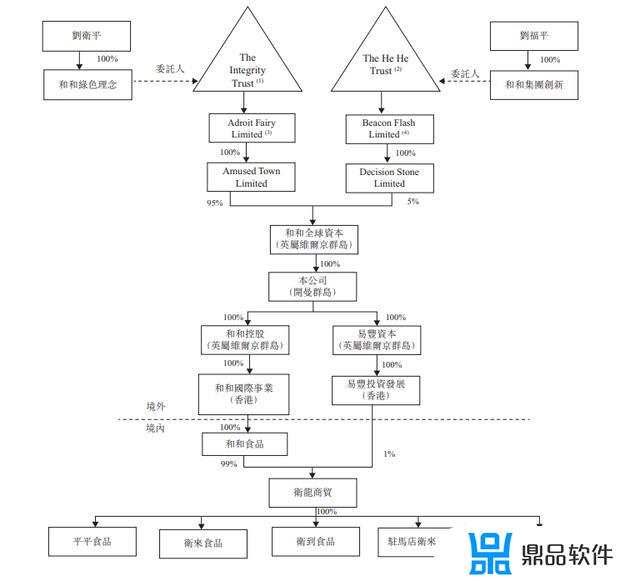 抖音河南辣条先生是谁(抖音河南辣条先生个人资料)