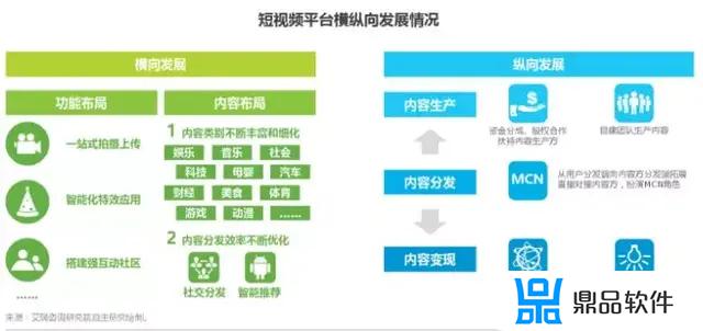 抖音的营销模式分析论文(抖音的营销模式分析论文怎么写)