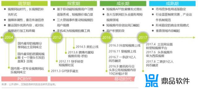 抖音的营销模式分析论文(抖音的营销模式分析论文怎么写)