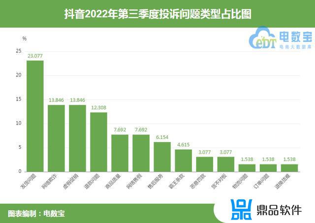 抖音优惠券退款还能退回来吗(抖音优惠券退款还能退回来吗安全吗)