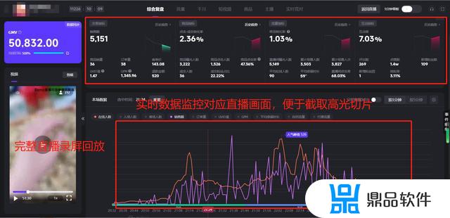 抖音直播运营计划书(抖音直播运营计划书模板)