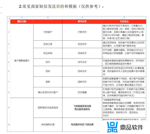 抖音直播带货口碑怎么提升(抖音直播带货口碑怎么提升最快)