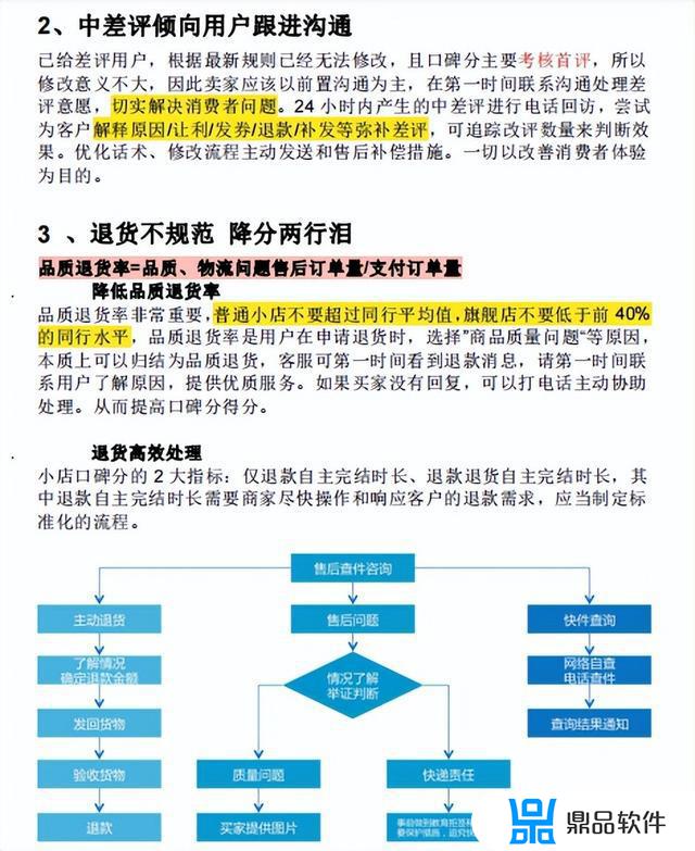 抖音直播带货口碑怎么提升(抖音直播带货口碑怎么提升最快)