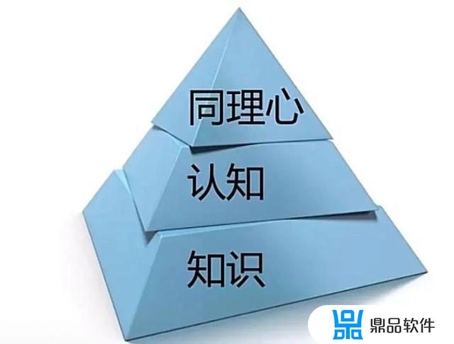 抖音死亡提示音是什么软件(抖音上那个死亡来临的视频)