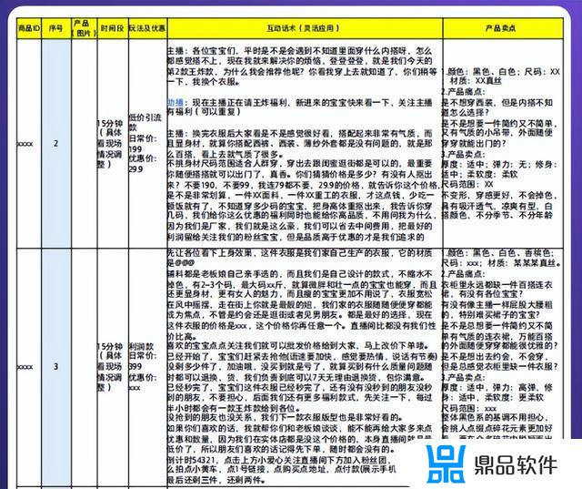 抖音直播完整版文字稿(抖音直播玩法全部教程)