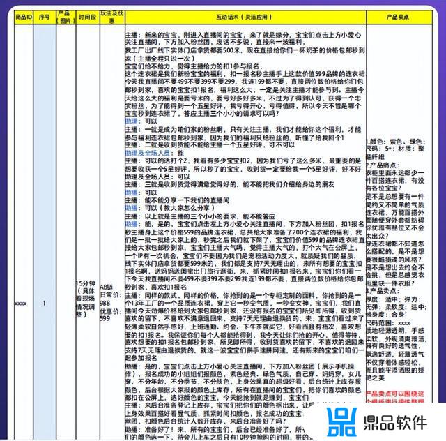 抖音直播完整版文字稿(抖音直播玩法全部教程)