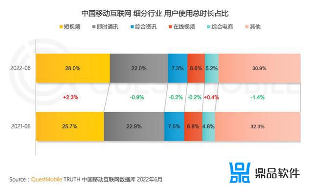 抖音49级需要刷多少钱(抖音49级需要刷多少钱礼物)