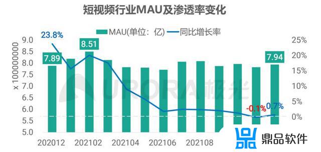 抖音49级需要刷多少钱(抖音49级需要刷多少钱礼物)