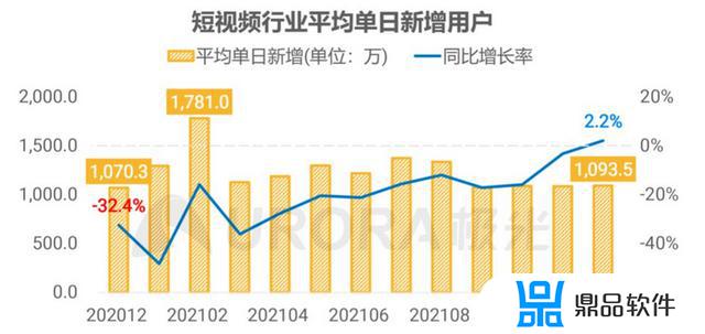 抖音49级需要刷多少钱(抖音49级需要刷多少钱礼物)