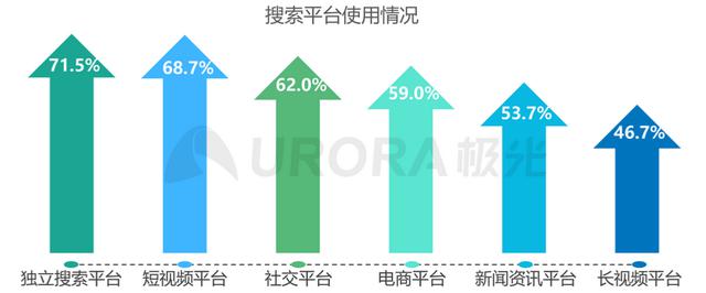 抖音49级需要刷多少钱(抖音49级需要刷多少钱礼物)