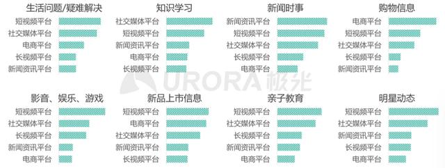 抖音49级需要刷多少钱(抖音49级需要刷多少钱礼物)