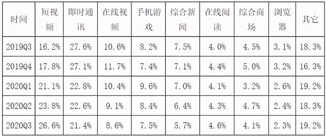 怎么关闭抖音合众支付(怎么关闭抖音合众支付建设银行)