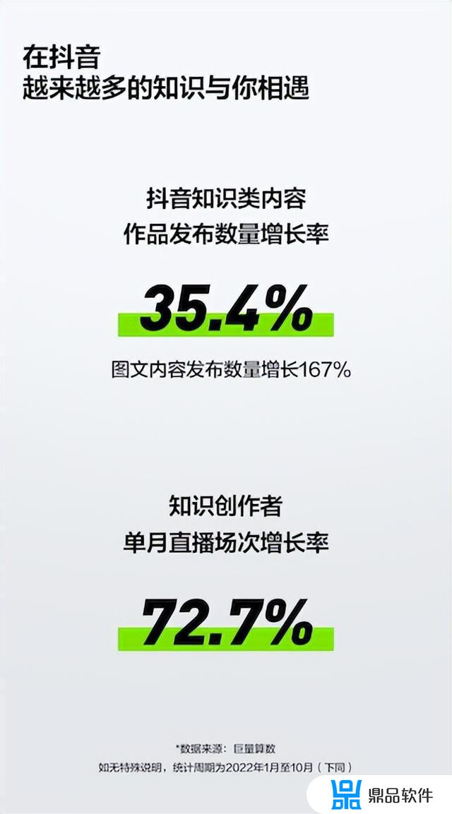 抖音大数据报告2021(抖音大数据报告2022)