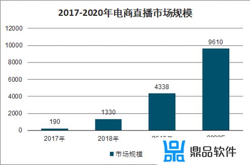 抖音小影夫妇真实身份(抖音小影夫妇真实身份是什么)