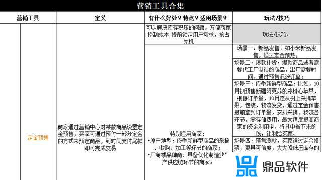 抖音直播技巧及操作手册(抖音直播技巧及操作手册怎么写)