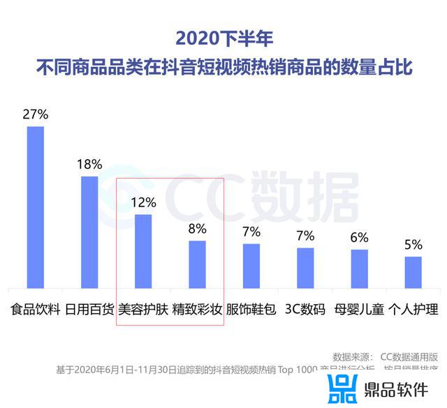 抖音上韩水仙变色口红合格吗(抖音上韩水仙变色口红合格吗是真的吗)