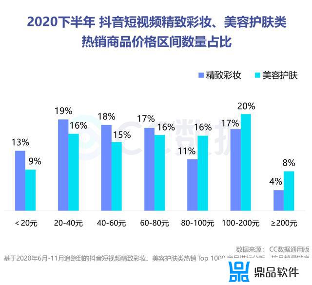 抖音上韩水仙变色口红合格吗(抖音上韩水仙变色口红合格吗是真的吗)