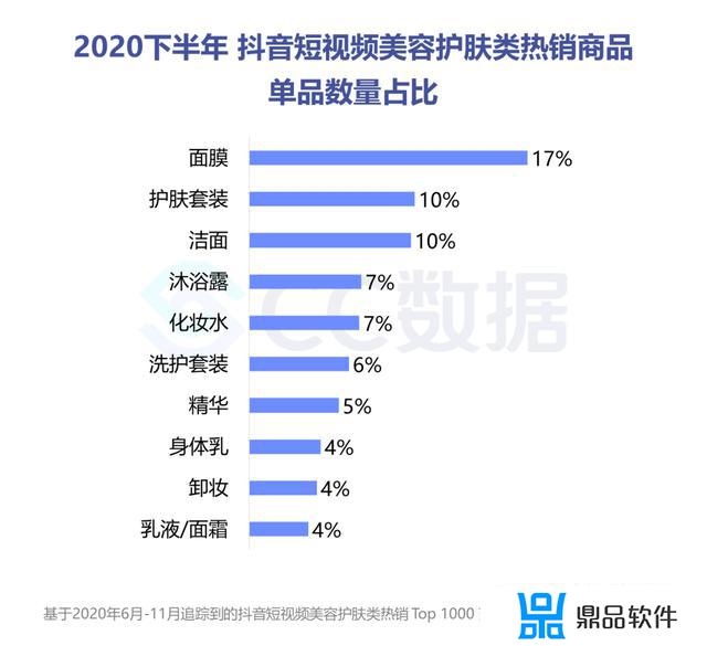 抖音上韩水仙变色口红合格吗(抖音上韩水仙变色口红合格吗是真的吗)