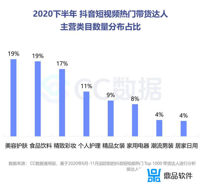 抖音上韩水仙变色口红合格吗(抖音上韩水仙变色口红合格吗是真的吗)