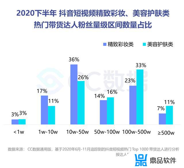 抖音上韩水仙变色口红合格吗(抖音上韩水仙变色口红合格吗是真的吗)