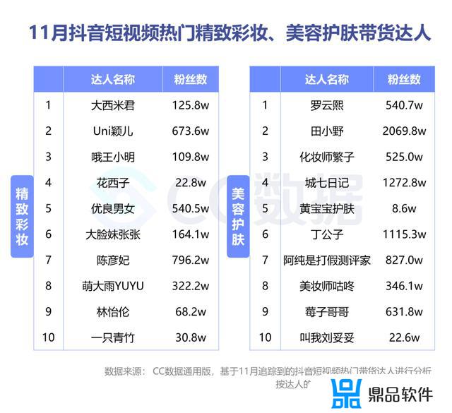 抖音上韩水仙变色口红合格吗(抖音上韩水仙变色口红合格吗是真的吗)